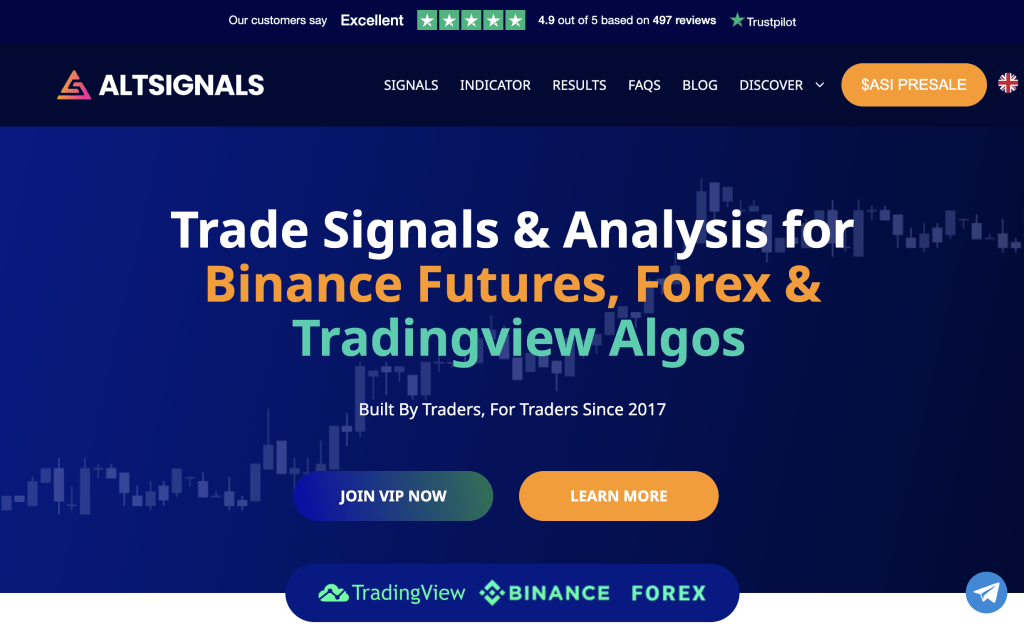 AltSignals platform
