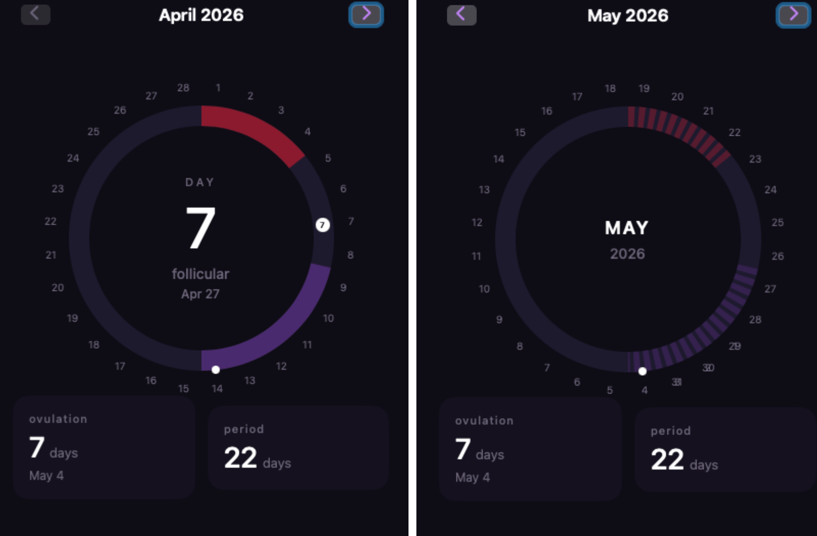 My first vibe coding project - CycleTracker