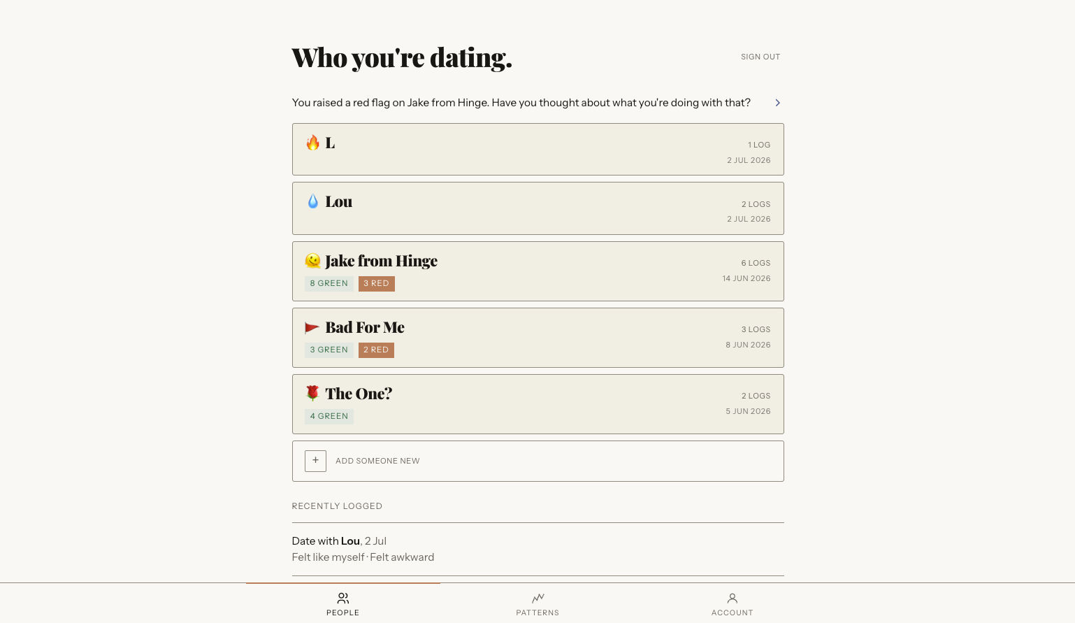 Debrief dashboard